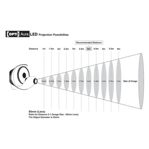 Aura Sensory Light Projector